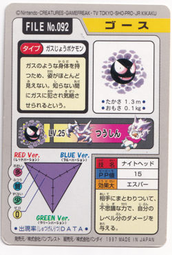 Pokemon Bandai Gastly 092 Vending Carddass File Japanese Card Rare 1997 - Image 2