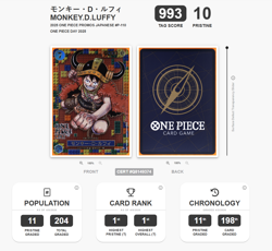 TAG 10 PRISTINE - Rank #1 - 2025 One Piece Day Promo Monkey D. Luffy P-110The U - Image 3