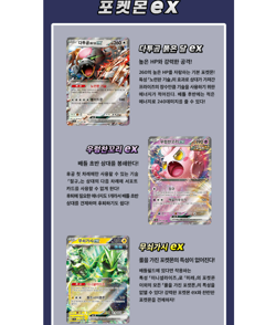 Pokemon Scarlet & Violet Crimson Haze Booster Box _Korean Edition (30 Packs) - Image 3