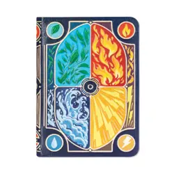 Lynx Card Binder Faux-Leather Elemental Trading Card Binder (9-Pocket) New - Image 1