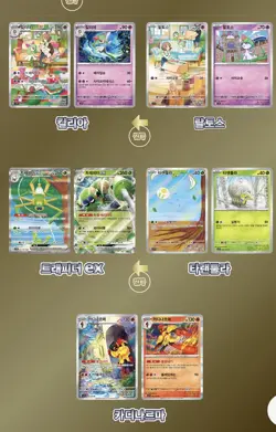 POKEMON Scarlett ex (스칼렛ex) KOREA BOX UNOPENED 1 BOX - 30 pack (sealed) - Image 5