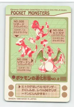 Charizard Charmander Charmeleon No.02 Pokemon Sealdass Evolution Nintendo Japan - Image 3