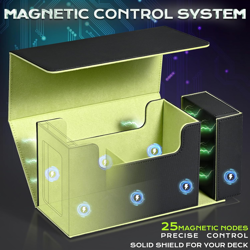Card Deck Box with Display Window,Mtg Commander Deck Box Fits 200 Double-Sleeved - Image 3