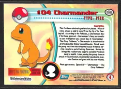 Charmander #04 1999 Pokemon Topps Series 1 TV Animation Blue Logo - Image 2