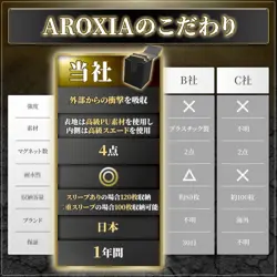 AROXIA Deck Case Trading Card Case Compatible with Various Card Games (Vertical - Image 4