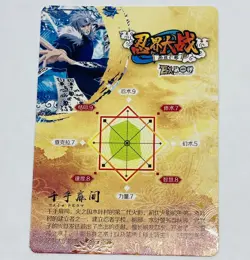 Tobirama Senju Naruto Trading Card HYEX01-Ur12 Beautiful Holo Prism Art UR Tc5 - Image 2
