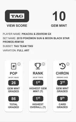 2019 Pokemon TCG Pikachu & Zekrom GX Black Star Promo SM168 TAG 10 GEM MINT - Image 3