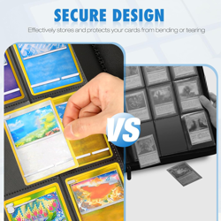 Card Binder, 1024 Pockets Trading Card Binder with Sleeves Card Organizer, 16 Po - Image 4