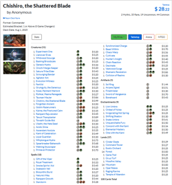 Upgrades Unleashed 2x Sleeved Modified Precon MTG EDH Commander Deck Read Desc - Image 5