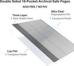 Rayvol Premium 16-Pocket Card Binder - Fits 1408 Trading Cards, Side Loading Rin - Image 4