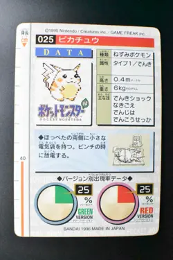 Pikachu File No. 025 Bandai Carddass Vending Red 1996 Japanese Pokemon Card - Image 5