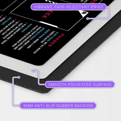 Gundam Card Game Playmat for Beginners - 24"x14" Learning Card Mat Zones GCG - Image 4