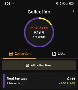 Magic the Gathering Final Fantasy Card Lot 214 Count All Card Rarities & Sleeved - Image 2