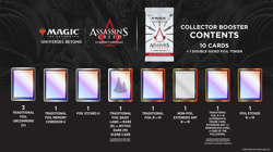 MtG Universes Beyond: Assassin's Creed Collector Booster Box (ACR) [12 Packs] - Image 3