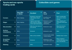 Dragon Ball Super - Birthday Party - BT8-020 Common Extra Game Card CB-1-3-F-3 - Image 5