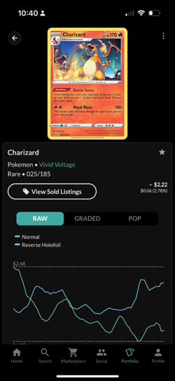 Charizard 025/185 Swsh04: Vivid Voltage Reverse Holo Pokemon Card NEAR MINT - Image 3