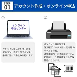 Psa Appraisal Set 5-Piece Kit For Submission Card Saber Psa10 Sleeve Sar Komipar - Image 3