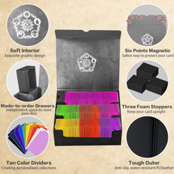 Trading Card Storage Box for Mtg/Tcg/Yugioh, Commander Deck Case Fits 2000+ Card - Image 3