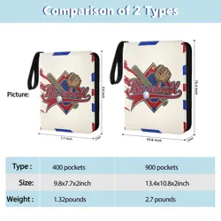 Baseball Card Binder, 400 Pockets, Premium PU Leather, Transparent Sleeves, S... - Image 5