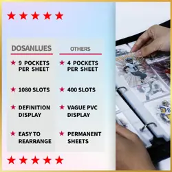 1080 Pockets Card Binder 9 Pocket, Trading Card Binder with 60 Page Removable... - Image 4