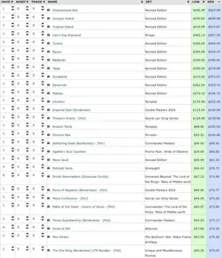 HUGE 2000+ Card MTG Collection Valued over $19k Fetch & Dual Lands, LED & more! - Image 2