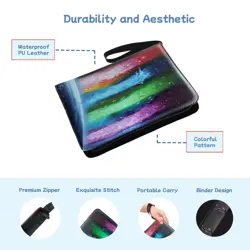 Premium 400 Pockets Trading Card Binder,4 Pocket Cards Collect Albums Book Ho... - Image 3