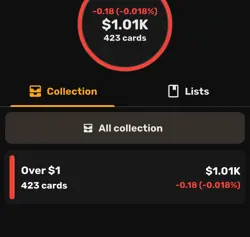 Discounted MTG TCG Lot Magic The Gathering Cards Above $1 - Image 4