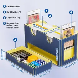 Card Deck Box for MTG, Double Deck Storage Box with 2 Commander Display & 1 Dice - Image 3
