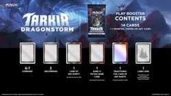 Magic The Gathering TARKIR DRAGONSTORM Play Boosters 12x LOT, MTG New Sealed TCG - Image 2
