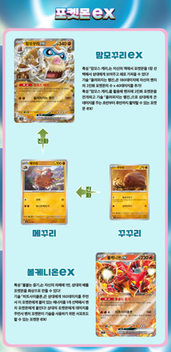 Pokemon Card Scarlet & Violet - Battle Partners Booster Box (Korean) - Image 2