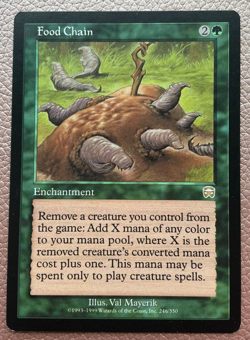 Food chain MTG Magic the gathering - Image 1