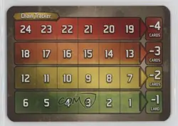 2018 KeyForge: Call of the Archons Chain Tracker Card - Image 1