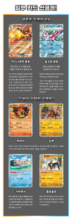 Pokemon Card Scarlet&Violet Ancient Roar Box Paradox Rift Korean - Image 4