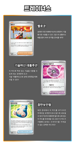 Pokemon Card Scarlet&Violet Ancient Roar Box Paradox Rift Korean - Image 5