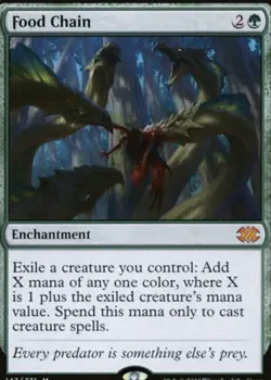 Fresh Mint 2022 Food Chain Double Masters MTG Magic Regular Card - Image 1