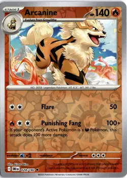 Destined Rivals Reverse Holo Pokemon Scarlet & Violet Cards: Choose Your Card - Image 5