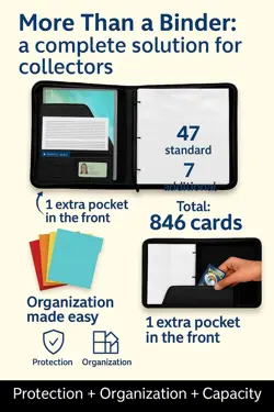 Trading Card Binder, 846 Card Capacity Organizer with 9-Pocket Pages, Zipper ... - Image 5