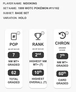 1999 POKEMON BASE SET UNLIMITED - #11 NIDOKING HOLO - TAG 8.5 - Image 3