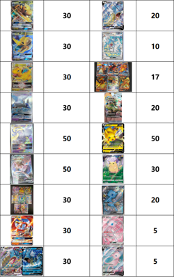Pokemon TCG Trading Cards Dedicated listing for wholesale orders-0804-2 636996769661 - Image 1