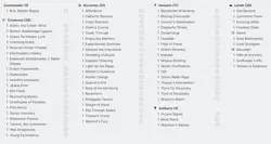 Bria, Riptide Rogue - Custom Commander Deck MTG Magic the Gathering - Image 2