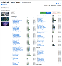 Elven Council Galadriel Modified Precon MTG EDH Commander Elf Deck Read Desc - Image 4