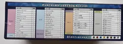PoKeMoN Japanese Card Game Scarlet & Violet Deck Build Box - STELLAR MIRACLE - - Image 4