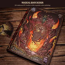 Trading Card Binder - 3D Embossed PU Leather Album with Zipper, 9-Pocket & Si... - Image 2