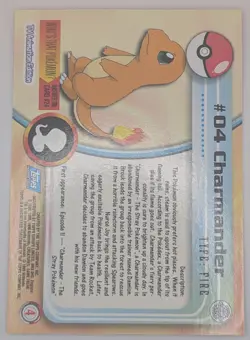 1999 Topps 04 Charmander Holo Pokemon Trading Card TCG NM - Image 2