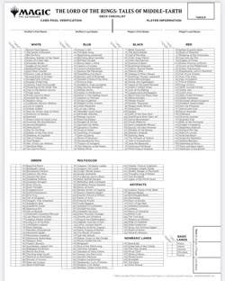 MTG Lord Of The Rings Complete Full Main Set (281 Cards) NM English - Image 2