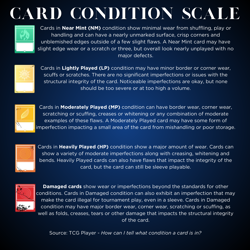 MTG Outlaws of Thunder Junction OTJ Complete Art Series 1-54 NM [No Signature] - Image 2