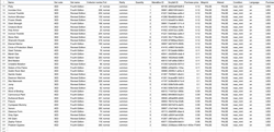 MTG Magic the Gathering Collection/Lot Over 1700+ Cards - Dark, Revised, + more - Image 2