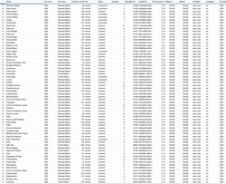 MTG Magic the Gathering Collection/Lot Over 1700+ Cards - Dark, Revised, + more - Image 3