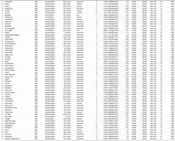 MTG Magic the Gathering Collection/Lot Over 1700+ Cards - Dark, Revised, + more - Image 4
