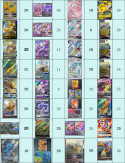 Pokemon TCG Trading Cards Dedicated listing for wholesale orders 0813-1 636996769661 - Image 1